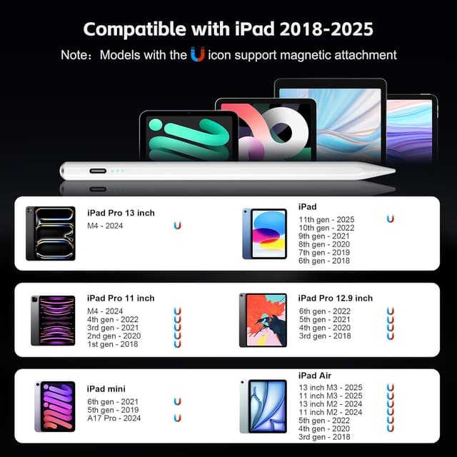 Detalle 2 de Aspaper Stylus Pen 13min Fast Charge