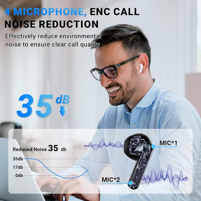 Thumbnail 6 de Wireless Earbuds Bluetooth 5.4 with ENC Mic, 42H Playtime, USB-C Charging Case