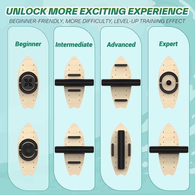Detalle 2 de Sportneer Surfin Balance Board 8‑in‑1 Gleichgewichtstrainer