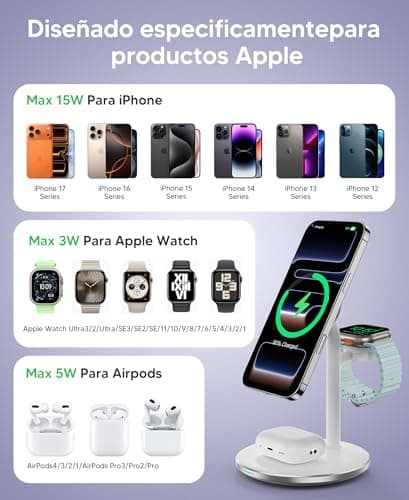 Thumbnail 2 de RoRoSkin Cargador inalámbrico 3 en 1 15 W