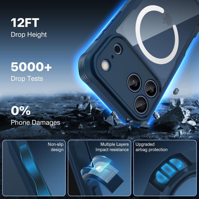 Detalle de CENHUFO iPhone 17 Pro Privacy Case with MagSafe fit, 9H privacy screen protector and camera protection (Blue)