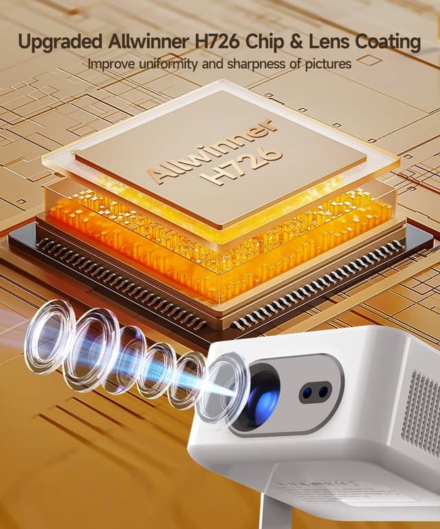 Detalle de Magcubic HY300max Mini Beamer 260 ANSI