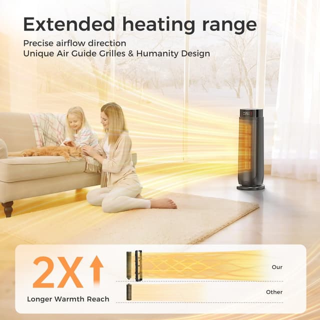 Detalle de AROEVE Aroeve Electric Heater 2000W PTC Fan Heater with Remote, 90° Oscillation & 24H Timer