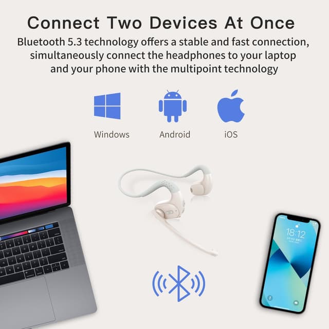 Detalle de Giveet Bluetooth 5.3 Open-Ear Headset with Detachable Microphone (up to 12 hrs)