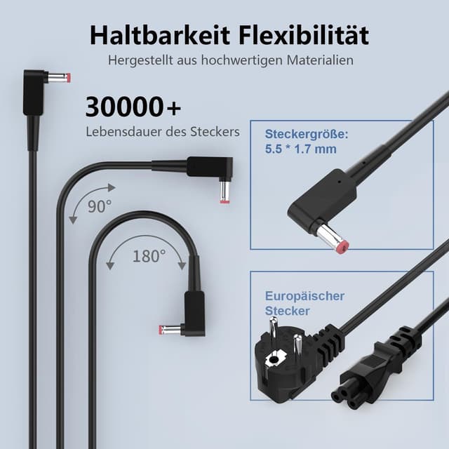 Detalle de 180W Laptop-Ladekabel Netzteil 19,5V für Acer (u. a. Nitro 5/7, Predator Helios 300, Aspire V15/V17) – 5,5×1,7 mm