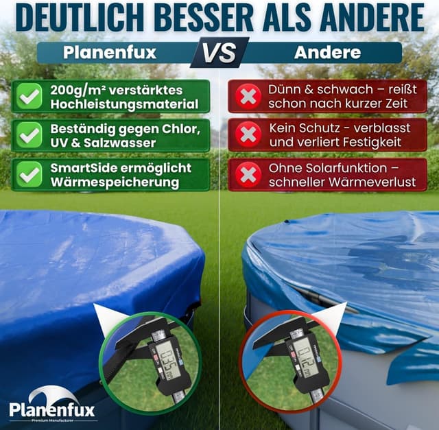 Detalle de Planenfux telo piscina rotondo 305 cm 2 in 1