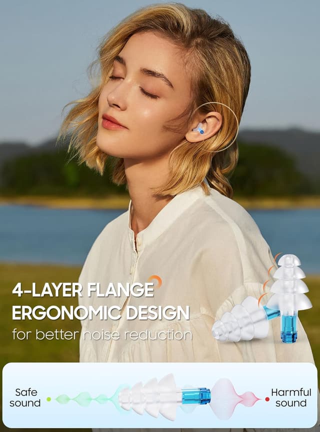 Detalle de Eargrace Ear Plugs for Flying (2 Pairs) reusable silicone earplugs with 26dB noise reduction for adults