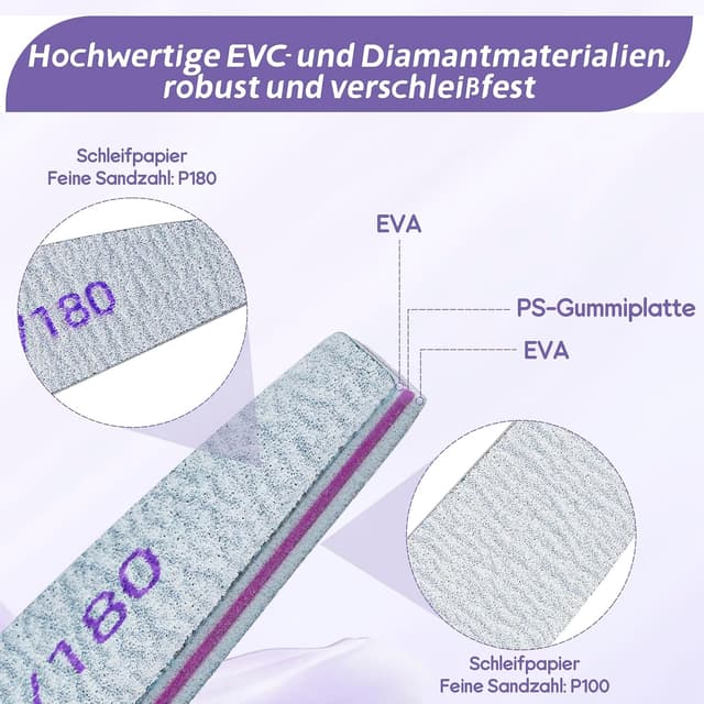 Detalle 2 de 20er-Set doppelseitige Nagelfeilen 100/180 für Gel- und Naturnägel (weiß) – waschbar, wiederverwendbar