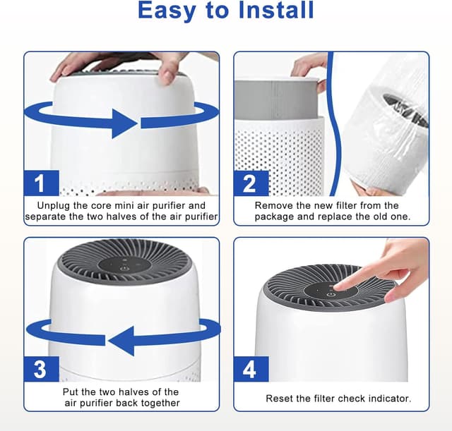 Detalle de Core Mini-RF replacement filter 2 pack