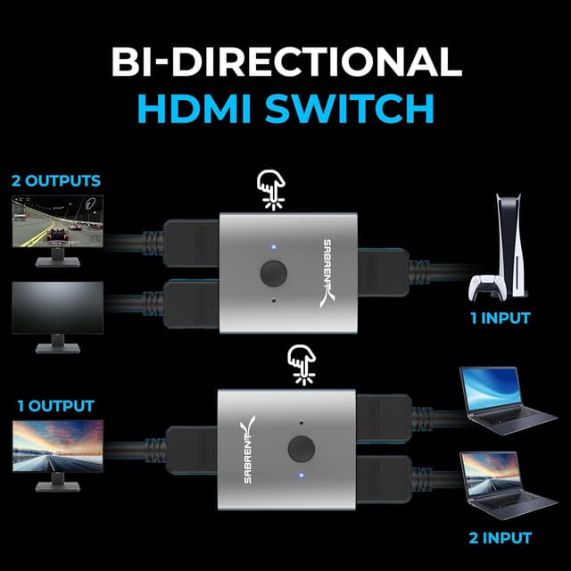 Detalle de SABRENT HDMI Switch 2-in-1 (DA-HSW2) for 4K 60Hz, Bi-Directional aluminium selector