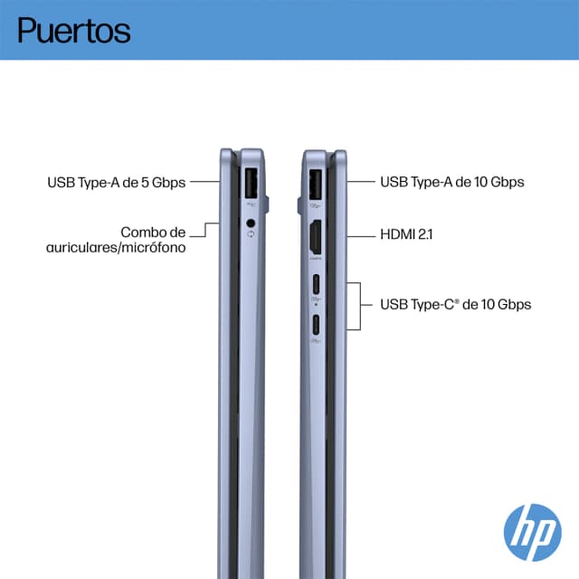 Thumbnail 5 de HP OmniBook 5 Flip 14-fp0000ns i5-1334U, 16 GB, 512 GB