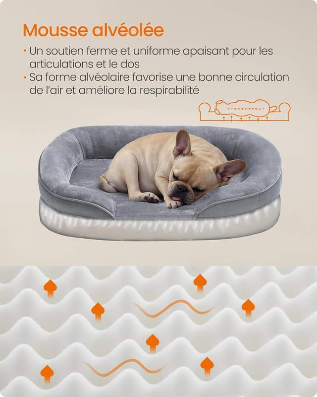 Detalle de Feandrea PGW281G01 Panier orthopédique pour chien 76×51×18 cm