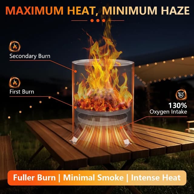 Detalle 2 de AOOSU Rauchfreie Feuerschale 20x13 cm