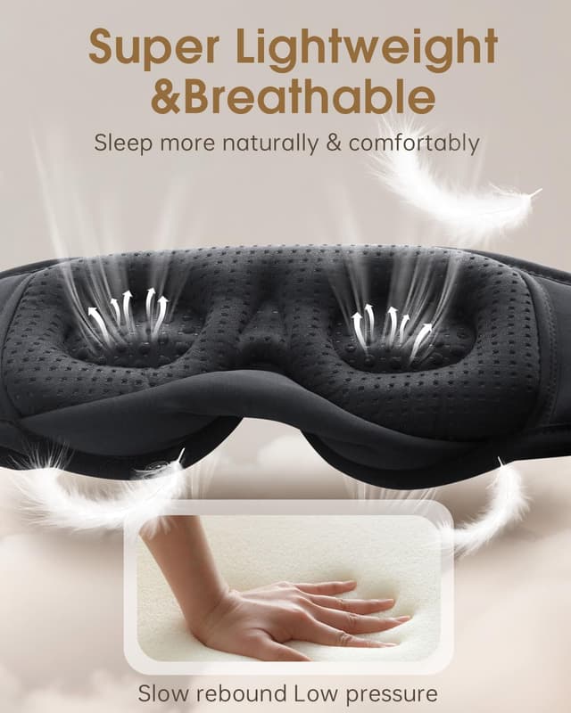 Detalle 2 de MUSICOZY 3D Bluetooth Sleep Mask 16H