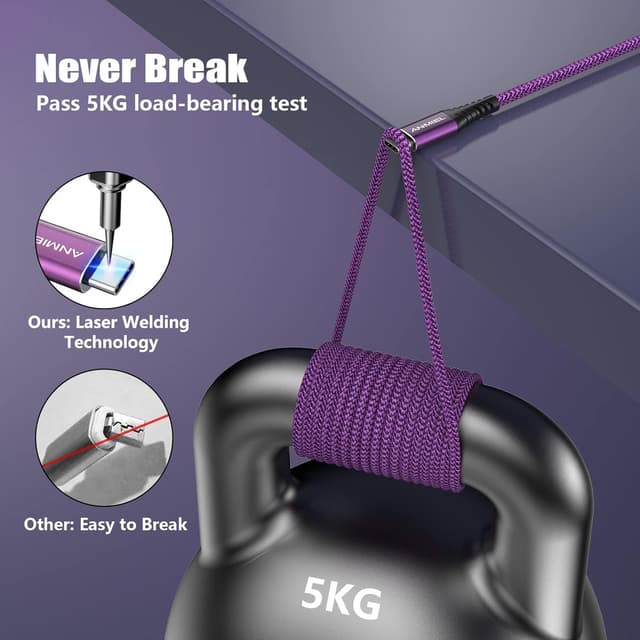 Detalle 2 de ANMIEL USB C Cable 3A, 2-Pack 10ft