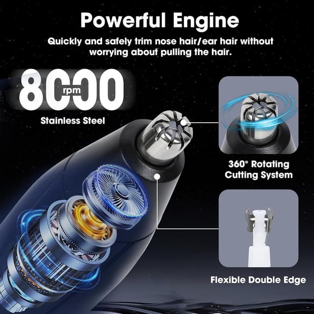 Detalle de Cozary Cortapelos Nariz 2en1, 80 Min