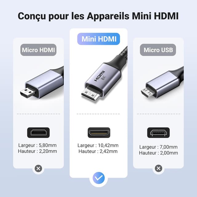 Thumbnail 5 de UGREEN Câble Mini HDMI vers HDMI 2.1 1m
