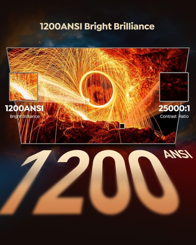 Detalle 2 de Netflix Officially Smart 4K Projector 1200 ANSI