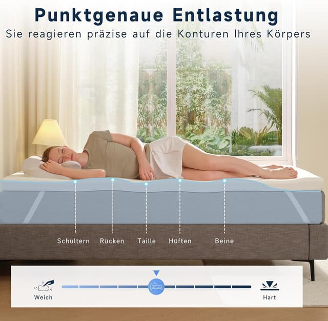 Detalle de Matratzentopper 120x200 von Z-hom, 8 cm Höhe