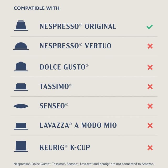 Thumbnail 4 de Amazon - Cápsulas Espresso Descafeinado Nespresso, 100u,🌱Rainforest