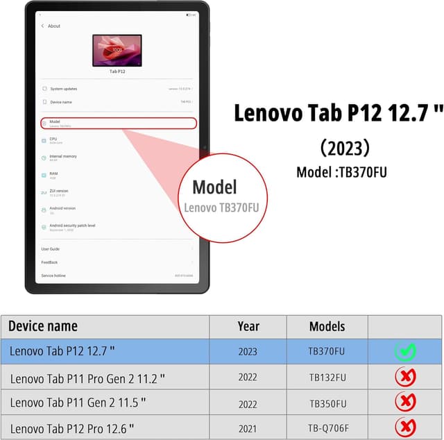 Detalle 2 de EasyAcc Tastaturhülle für Lenovo Tab P12 (2023) 12,7 Zoll – abnehmbar, Bluetooth QWERTZ mit Stifthalter, schwarz