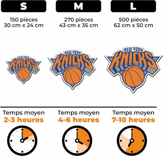 Detalle de Iconic Puzzles – New York Knicks (Logo) puzzle en bois sous licence officielle NBA, taille S, 150 pièces