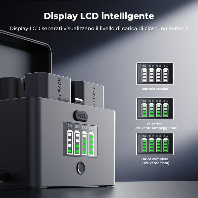 Thumbnail 3 de K&F CONCEPT Caricabatterie rapido 40W 🔌