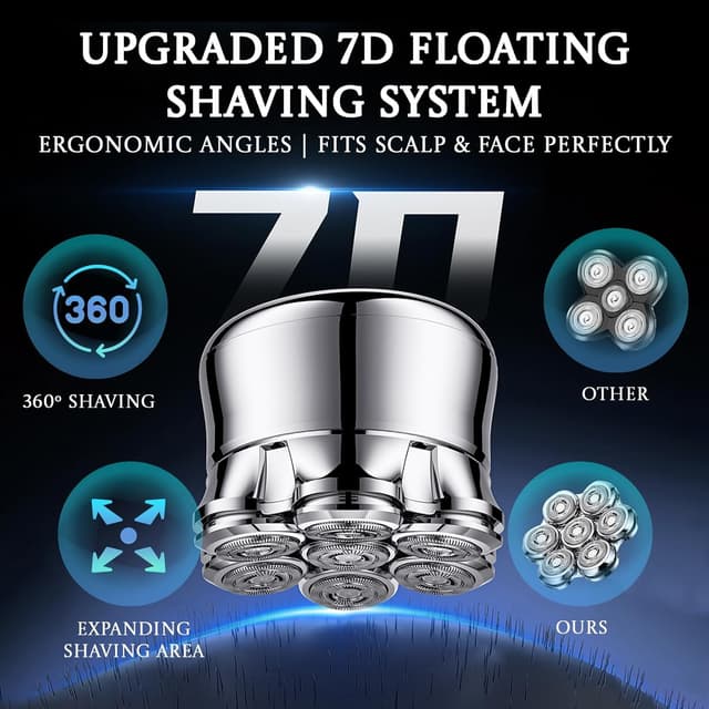 Detalle 2 de Electric Head Shavers for Men – IPX6 Waterproof Wet & Dry Razor with USB-C Fast Charging, 7D Rotating Blade System