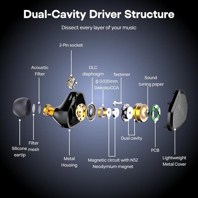 Thumbnail 4 de Linsoul Kefine Klean In-Ear Monitor con driver dinamico DLC 10 mm, inserti intercambiabili e cavo staccabile (Type-C)