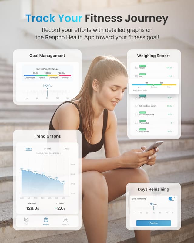 Detalle 2 de RENPHO Elis 1 smart body scales 260 cm