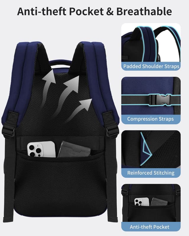 Detalle 2 de ECOHUB 20L Underseat Travel Backpack for Ryanair cabin bags (40x20x25cm) – Anti-theft pocket, 14" laptop compartment, water-resistant