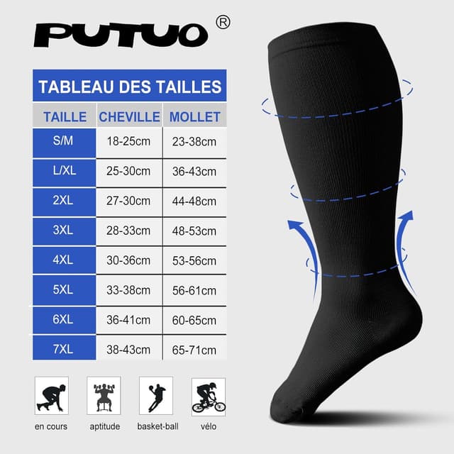 Detalle 2 de PUTUO Bas de contention grande taille (lot de 3 paires) pour femmes et hommes