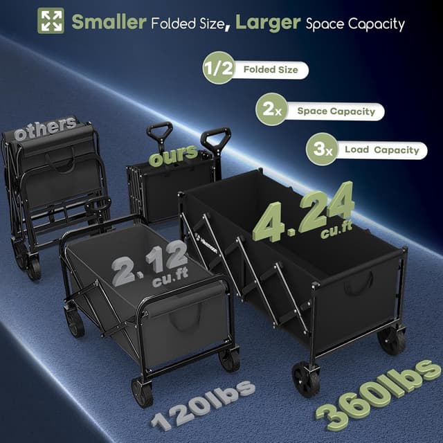 Detalle 2 de Hikemoon 34" Extra Long Collapsible Wagon 360lbs