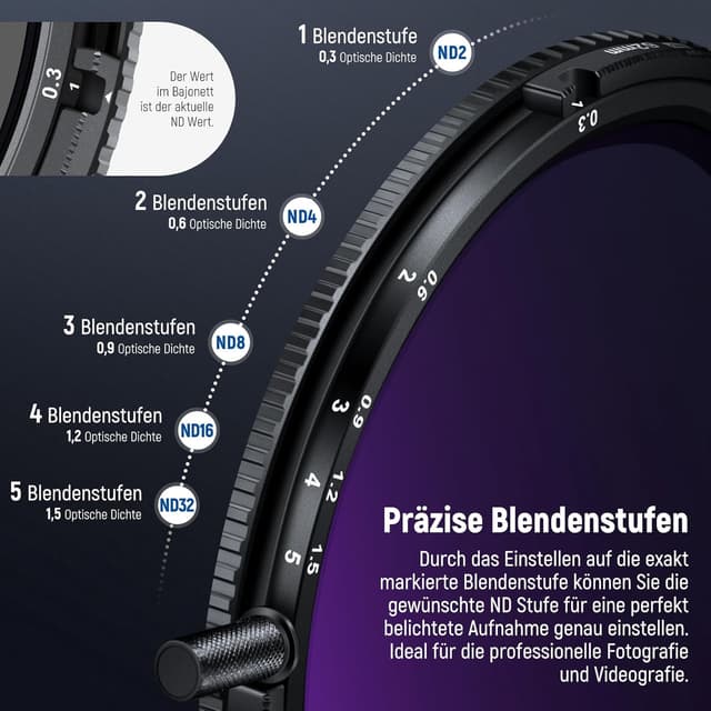 Detalle 2 de NEEWER 62mm True Colors variabler ND2–ND32 & CPL Hybridfilter (ND/CPL, Aluminiumrahmen)