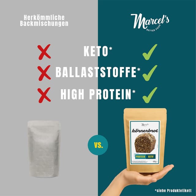 Detalle de Keto Brot Marcel’s Saftiges Körnerbrot 1200 g