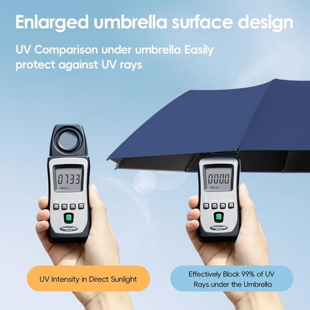 Detalle 2 de Lusibaka windproof strong compact folding umbrella with 42-inch coverage and UPF 50 UV protection