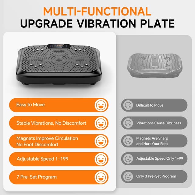 Thumbnail 4 de Taevno Vibration Plate 450 Lbs Capacity ๐