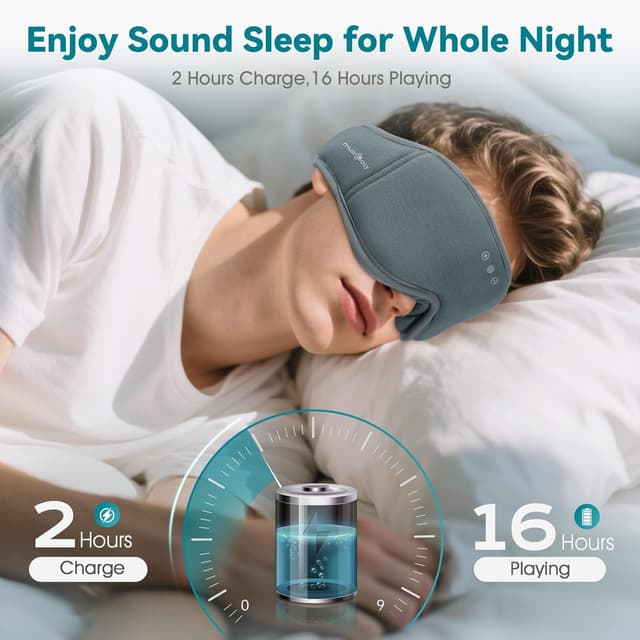 Detalle de Musicozy Schlafkopfhörer mit Bluetooth 3D Augenmaske (100% Verdunkelung) – weiche Schlafmaske für Seitenlage