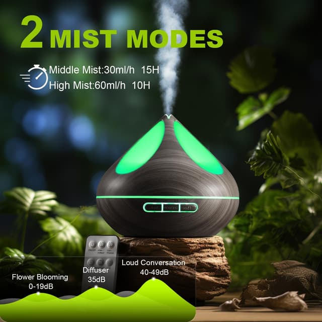 Detalle de VitezTab aroma diffuser humidifier 500ml