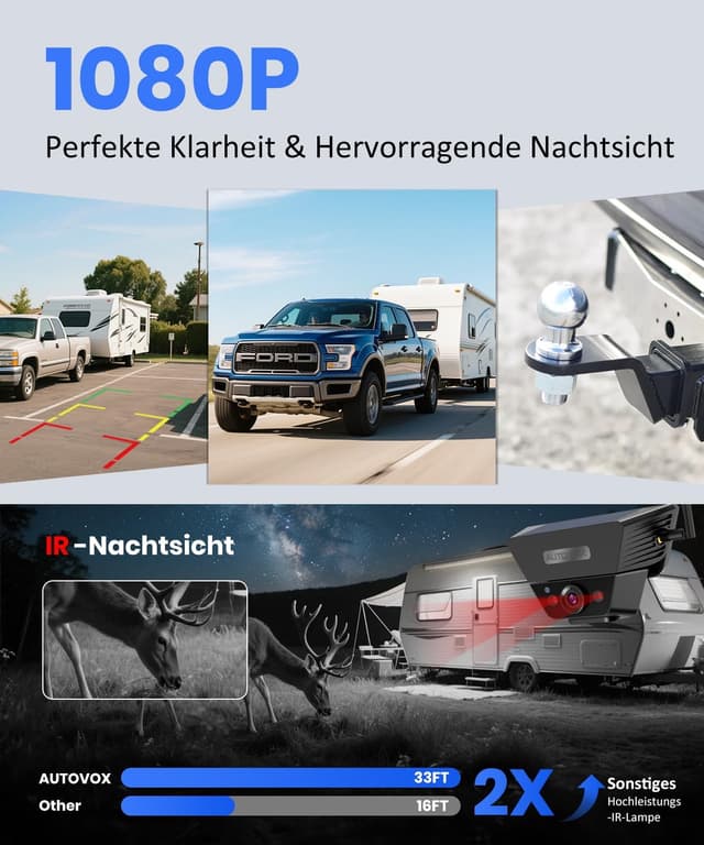 Detalle 2 de AUTO-VOX kabellose Rückfahrkamera mit Solar & Magnet, 5" 1080P Monitor (bis 115 m)