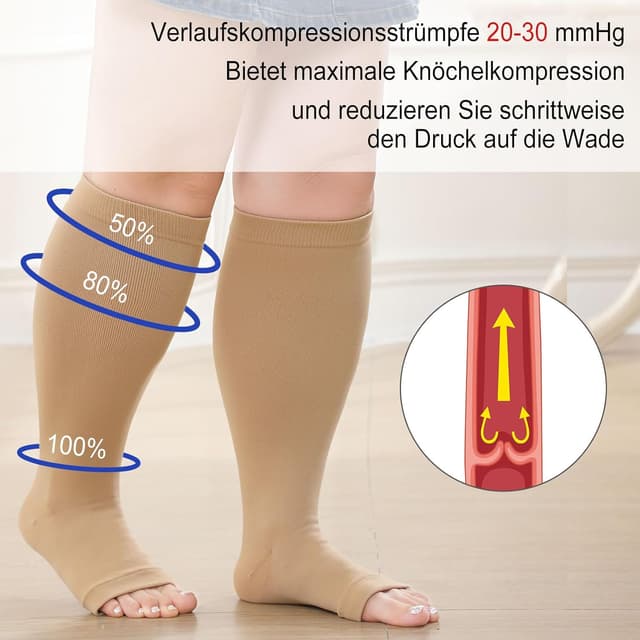 Detalle de LOFIR Medizinische Kompressionsstrümpfe 20–30 mmHg (Klasse 2) ohne Zehen, kniehohe Stützstrümpfe für Damen & Herren – 1 Paar