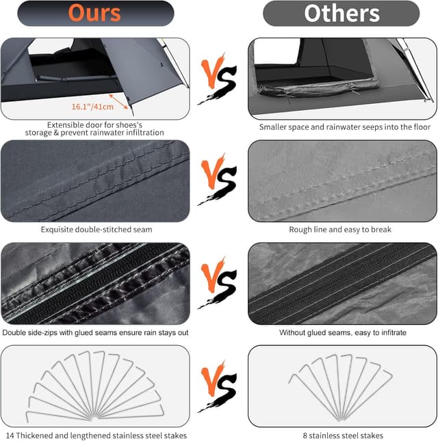 Detalle 1 de Cflity Camping Tent 3-Man Instant Pop Up Dome (Waterproof, Removable Rain-Fly, 2 Extensible Porches)