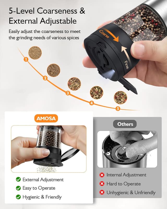 Detalle de Set de moulins à poivre électrique AMOSA avec réglage 5 niveaux, 2 vitesses, base rechargeable et LED