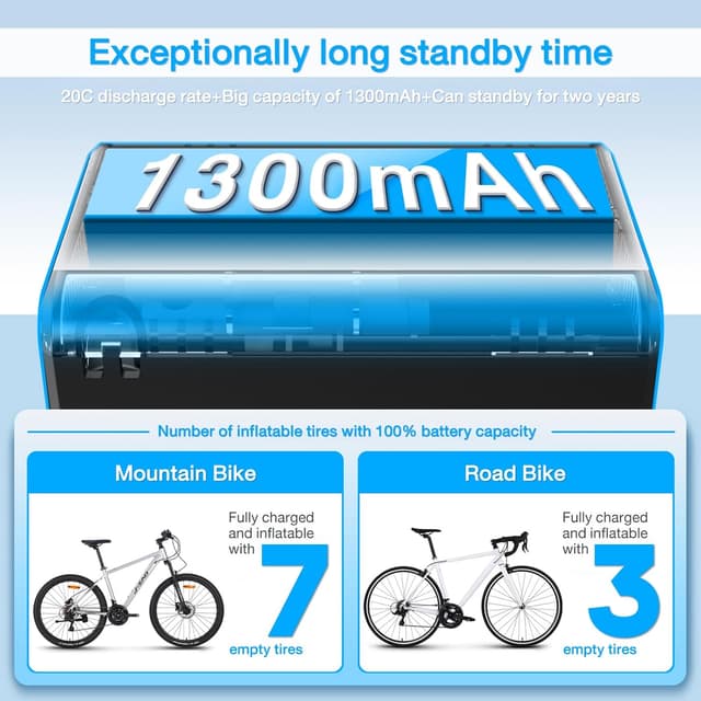 Thumbnail 1 de Mini Electric Bike Pump 120 PSI portable pump