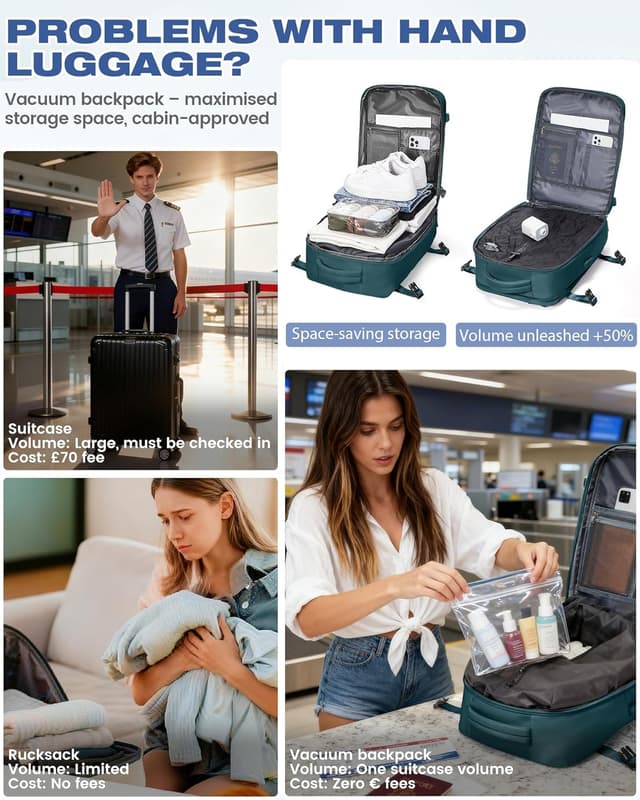 Detalle 2 de SZLX Vakuum Rucksack 40x30x20 für Handgepäck