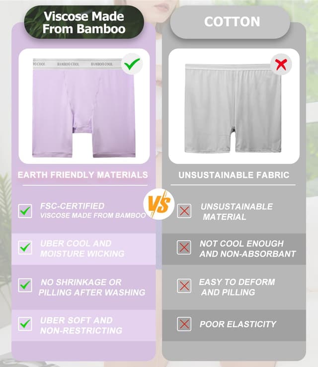 Thumbnail 4 de BAMBOO COOL BoyShorts 5 Pack