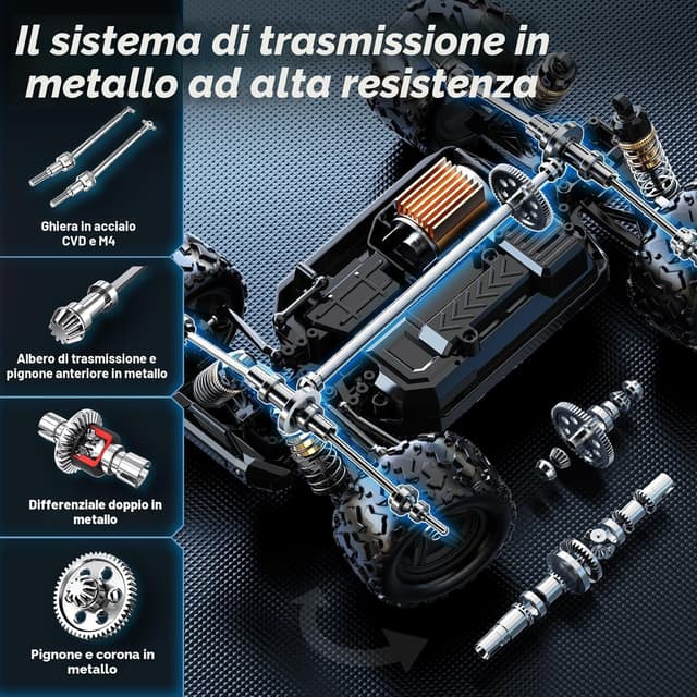 Detalle de Macchina telecomandata 1:18 4WD RC fuoristrada fino a 40 km/h, compatta per esterni (2 batterie incluse)