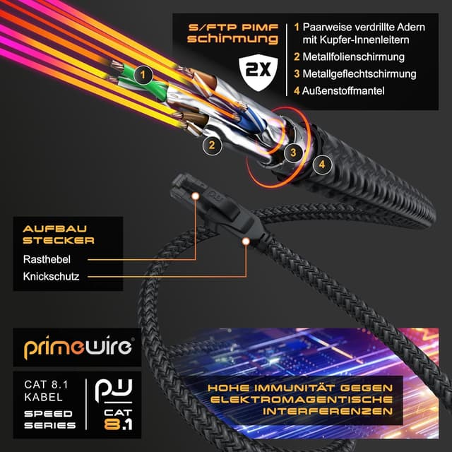 Thumbnail 2 de CSL CAT8.1 Netzwerkkabel 2m 40 Gbit/s