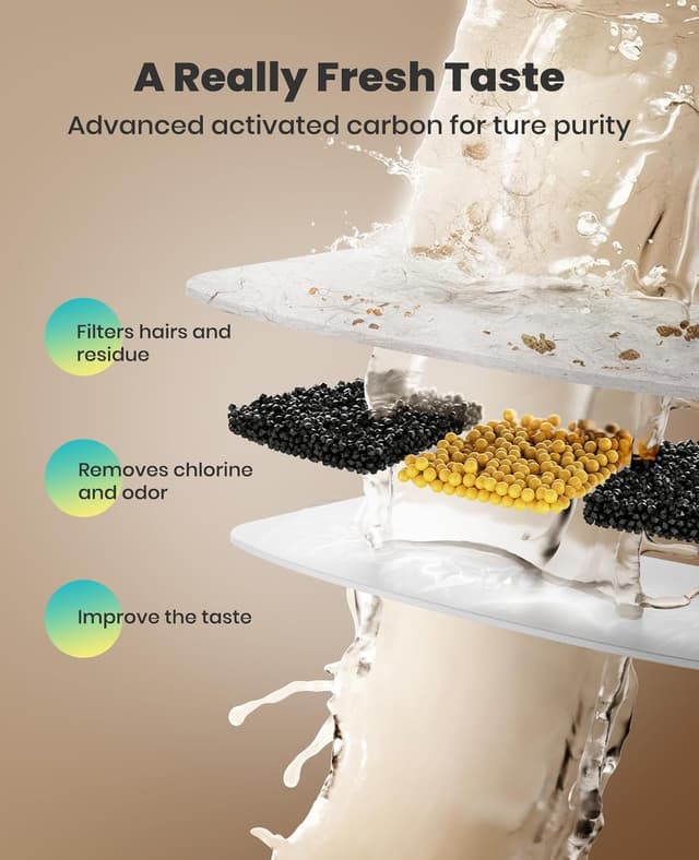 Thumbnail 6 de oneisall Wireless Cat Water Fountain