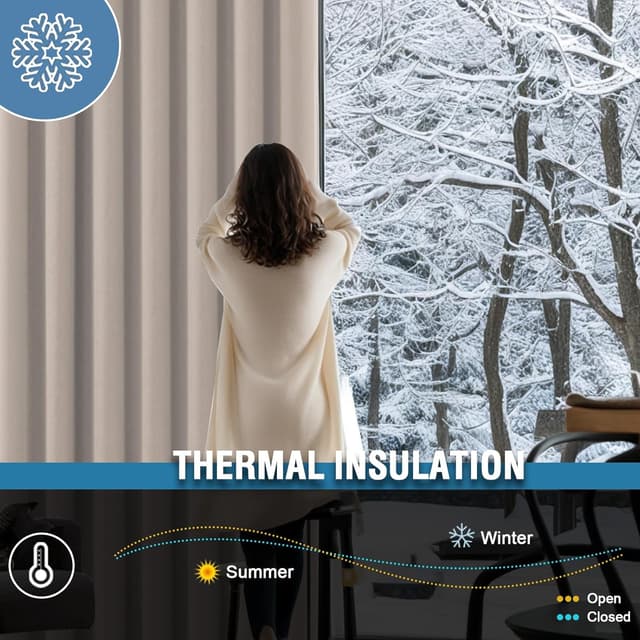 Thumbnail 3 de BellaHills 100% Blackout Curtains 66x54